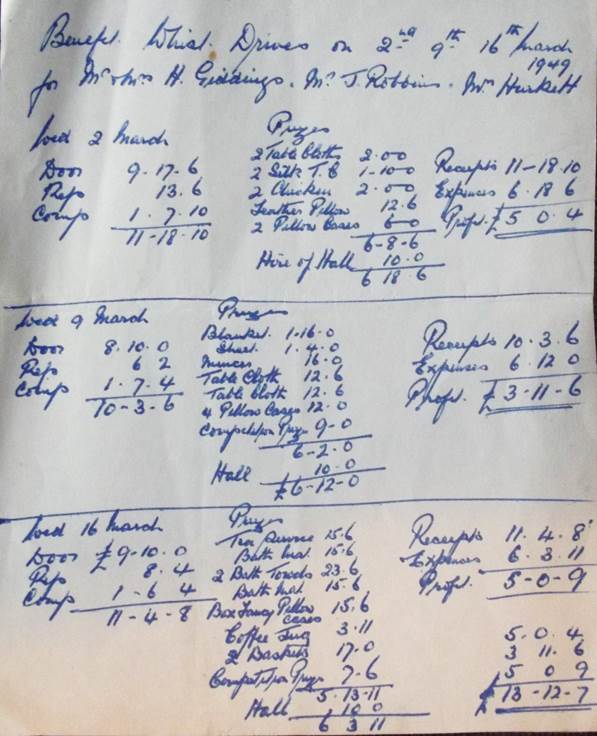 Accounts for three Market Lavington whist drives in March 1949