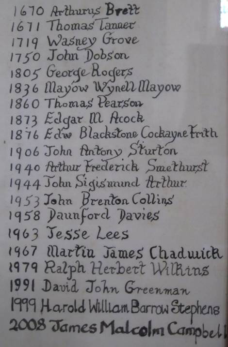The most recent Vicars at Market Lavington. The list is in the church.