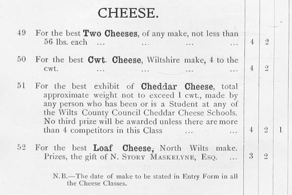 The different cheese categories